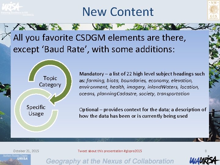 New Content All you favorite CSDGM elements are there, except ‘Baud Rate’, with some