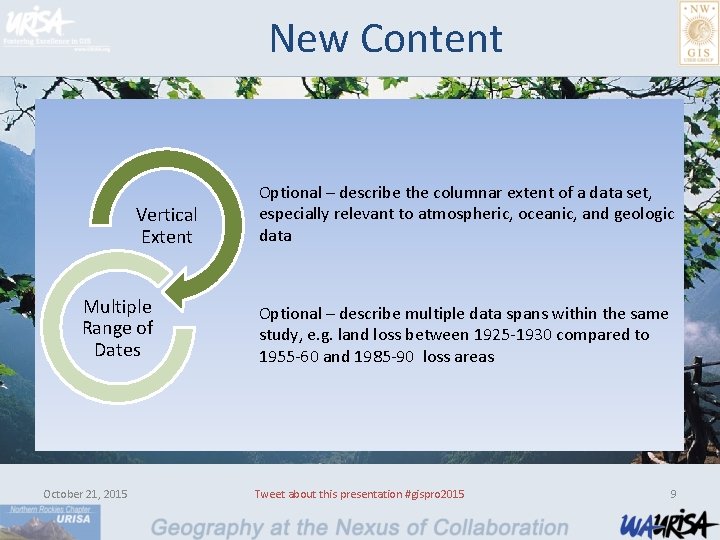 New Content Vertical Extent Multiple Range of Dates October 21, 2015 Optional – describe