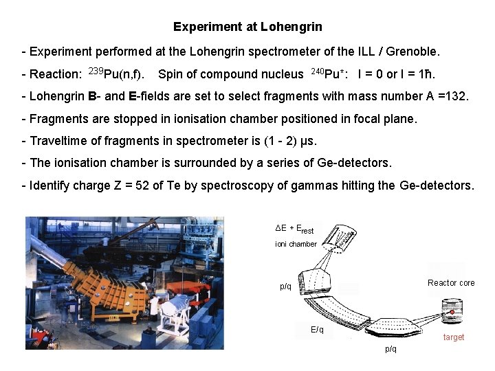 Experiment at Lohengrin - Experiment performed at the Lohengrin spectrometer of the ILL /