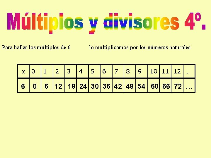 Para hallar los múltiplos de 6 2 3 lo multiplicamos por los números naturales.