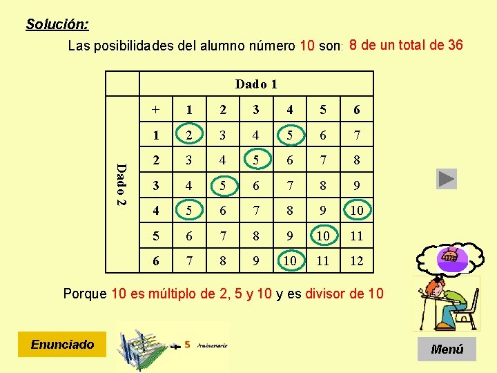 Solución: Las posibilidades del alumno número 10 son: 8 de un total de 36