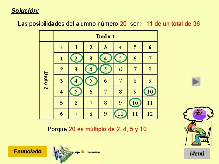 Solución: Las posibilidades del alumno número 20 son: 11 de un total de 36 Solución: Las posibilidades del alumno número 20 son: 11 de un total de 36