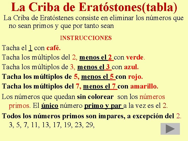 La Criba de Eratóstones(tabla) La Criba de Eratóstenes consiste en eliminar los números que
