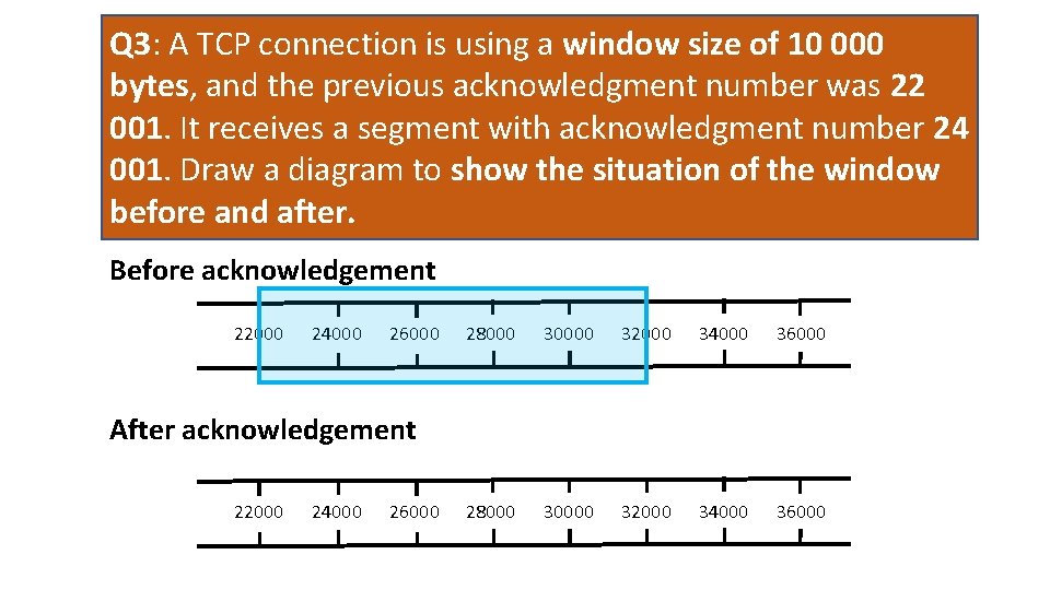 Q 3: A TCP connection is using a window size of 10 000 bytes,