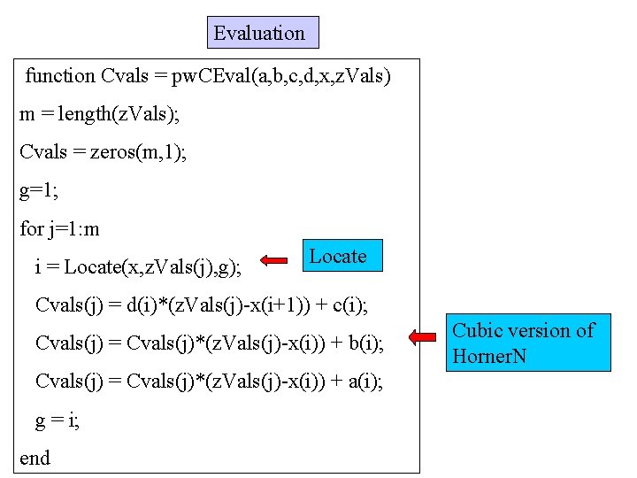 Introduction To Scientific Computing A Matrix Vector Approach