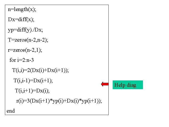 n=length(x); Dx=diff(x); yp=diff(y). /Dx; T=zeros(n-2, n-2); r=zeros(n-2, 1); for i=2: n-3 T(i, i)=2(Dx(i)+Dx(i+1)); T(i,