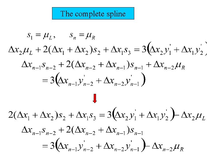 The complete spline 