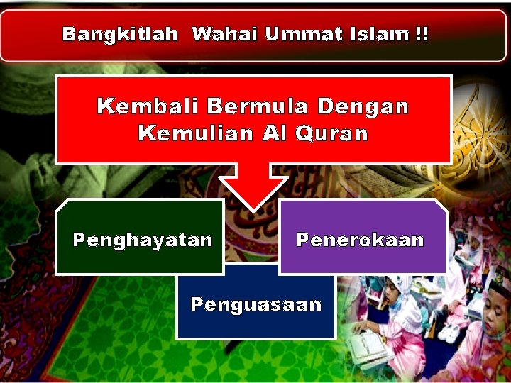 Bangkitlah Wahai Ummat Islam !! Kembali Bermula Dengan Kemulian Al Quran Penghayatan Penerokaan Penguasaan Bangkitlah Wahai Ummat Islam !! Kembali Bermula Dengan Kemulian Al Quran Penghayatan Penerokaan Penguasaan