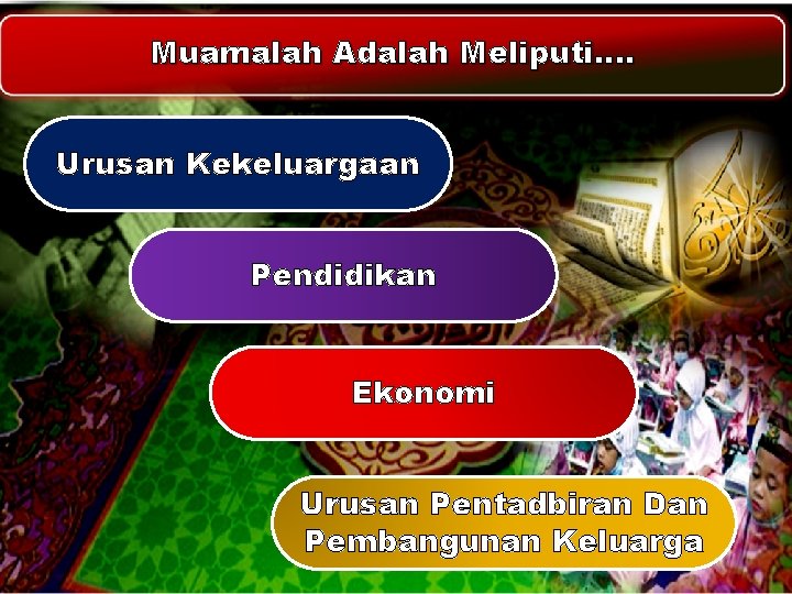 Muamalah Adalah Meliputi…. Urusan Kekeluargaan Pendidikan Ekonomi Urusan Pentadbiran Dan Pembangunan Keluarga Muamalah Adalah Meliputi…. Urusan Kekeluargaan Pendidikan Ekonomi Urusan Pentadbiran Dan Pembangunan Keluarga