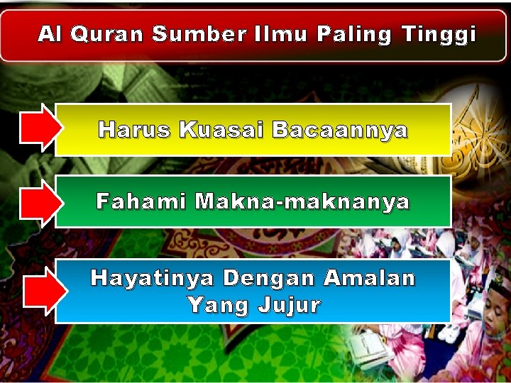 Al Quran Sumber Ilmu Paling Tinggi Harus Kuasai Bacaannya Fahami Makna-maknanya Hayatinya Dengan Amalan Al Quran Sumber Ilmu Paling Tinggi Harus Kuasai Bacaannya Fahami Makna-maknanya Hayatinya Dengan Amalan