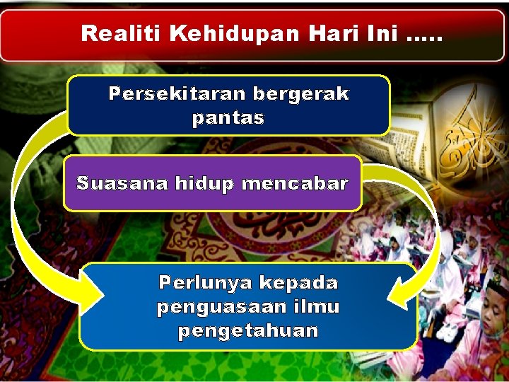 Realiti Kehidupan Hari Ini …. . Persekitaran bergerak pantas Suasana hidup mencabar Perlunya kepada Realiti Kehidupan Hari Ini …. . Persekitaran bergerak pantas Suasana hidup mencabar Perlunya kepada