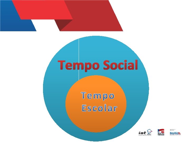 Tempo Social 