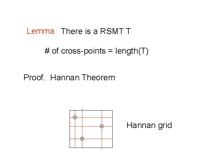 Lemma There is a RSMT T # of cross-points = length(T) Proof. Hannan Theorem