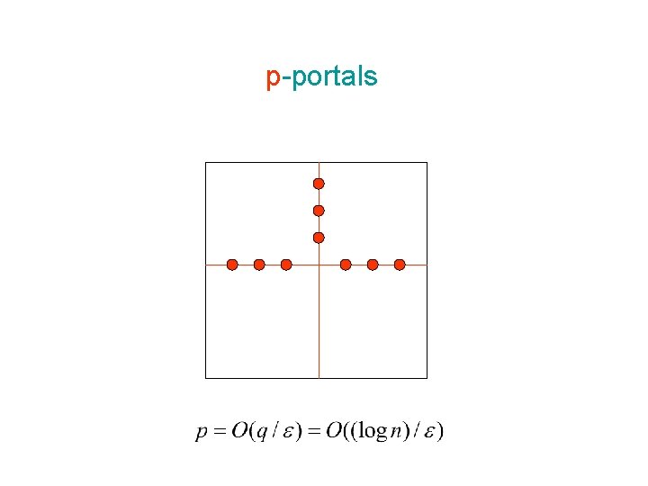 p-portals 