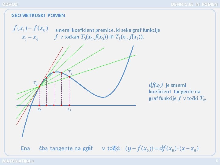 ODVOD DEFINICIJA IN POMEN GEOMETRIJSKI POMEN smerni koeficient premice, ki seka graf funkcije f