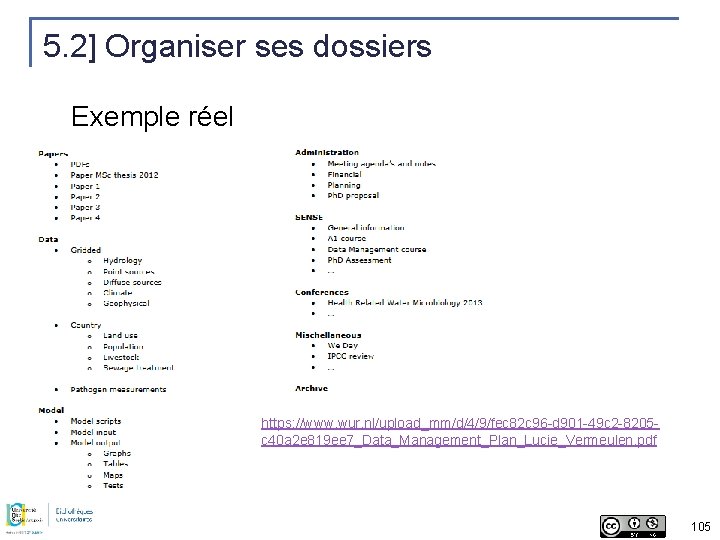 5. 2] Organiser ses dossiers Exemple réel https: //www. wur. nl/upload_mm/d/4/9/fec 82 c 96