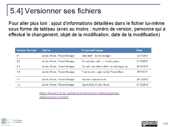 5. 4] Versionner ses fichiers Pour aller plus loin : ajout d’informations détaillées dans