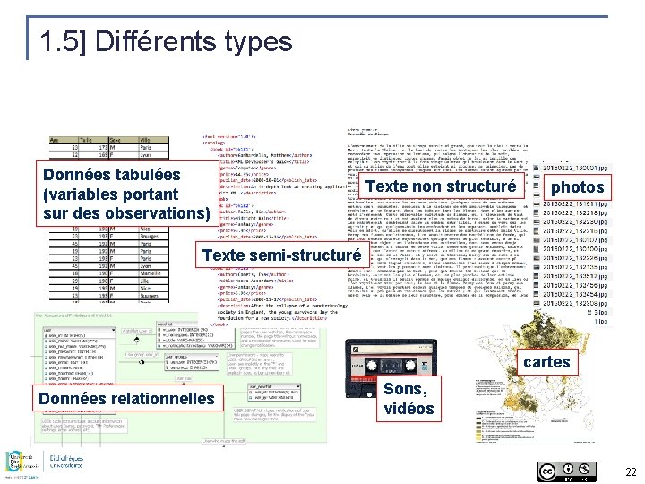 1. 5] Différents types Données tabulées (variables portant sur des observations) Texte non structuré