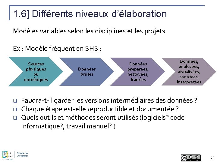 1. 6] Différents niveaux d’élaboration Modèles variables selon les disciplines et les projets Ex