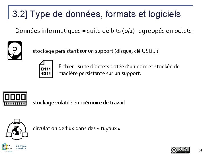 3. 2] Type de données, formats et logiciels Données informatiques = suite de bits