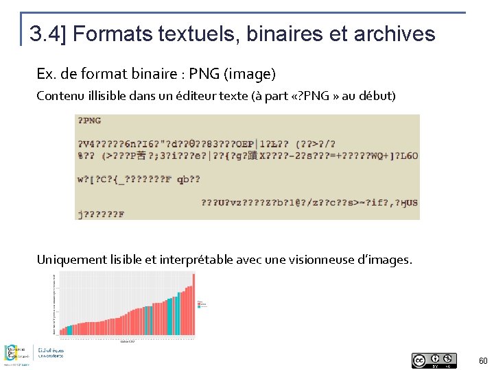 3. 4] Formats textuels, binaires et archives Ex. de format binaire : PNG (image)