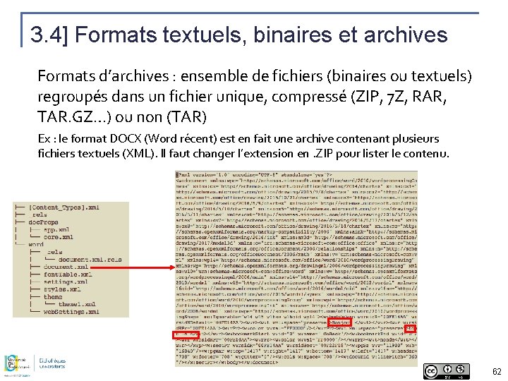 3. 4] Formats textuels, binaires et archives Formats d’archives : ensemble de fichiers (binaires