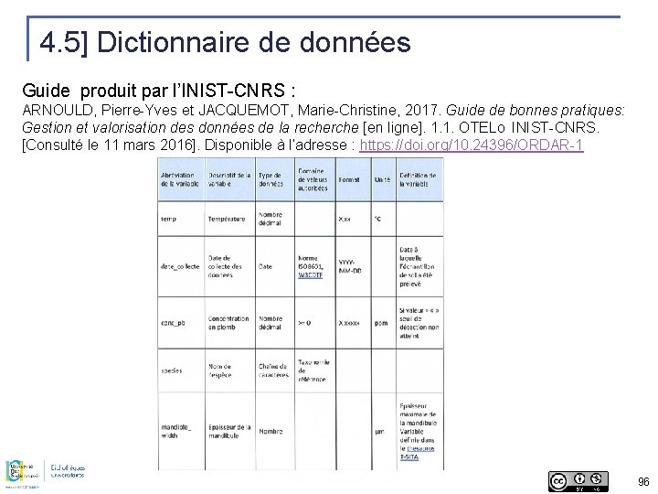 4. 5] Dictionnaire de données Guide produit par l’INIST-CNRS : ARNOULD, Pierre-Yves et JACQUEMOT,