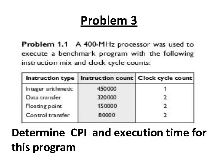 Problem 3 Determine CPI and execution time for this program 