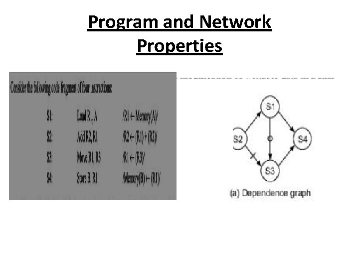 Program and Network Properties 