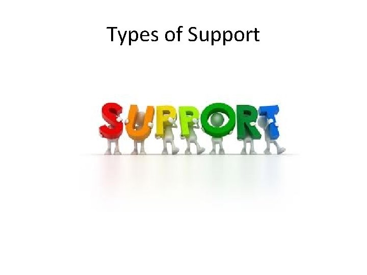 Types of Support Types of Support