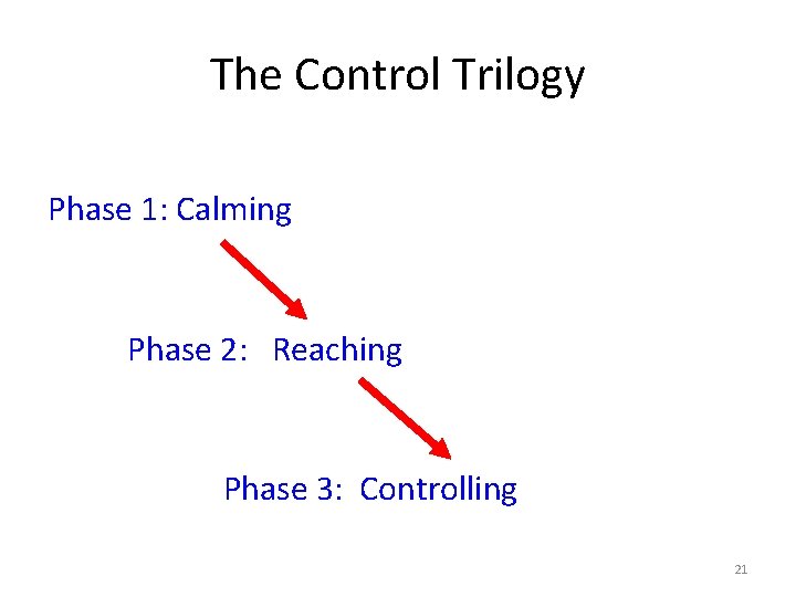 The Control Trilogy Phase 1: Calming Phase 2: Reaching Phase 3: Controlling 21 The Control Trilogy Phase 1: Calming Phase 2: Reaching Phase 3: Controlling 21