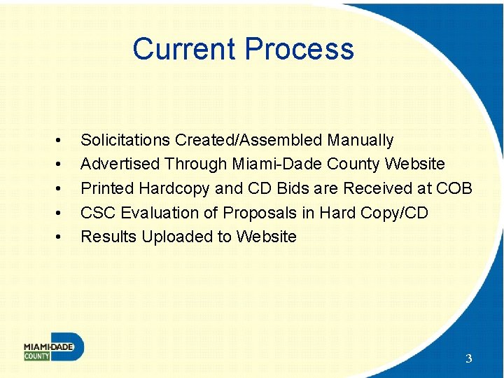 Current Process • • • Solicitations Created/Assembled Manually Advertised Through Miami-Dade County Website Printed