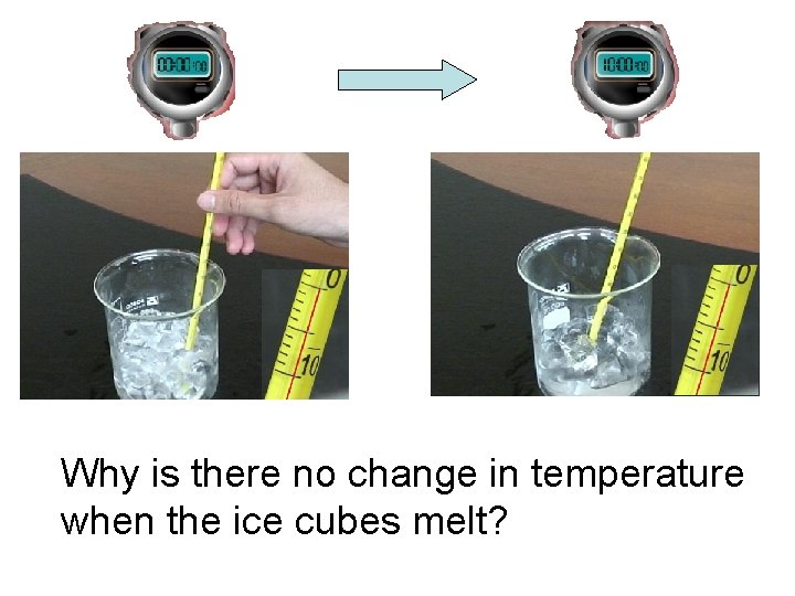 Why is there no change in temperature when the ice cubes melt? 