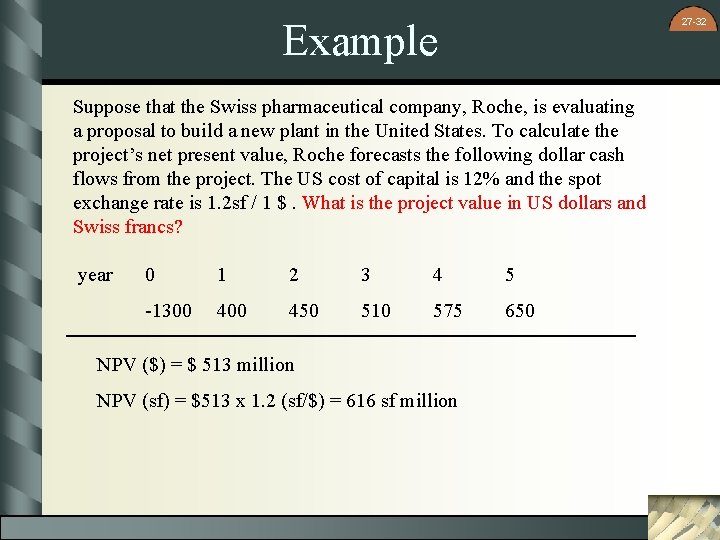 27 -32 Example Suppose that the Swiss pharmaceutical company, Roche, is evaluating a proposal