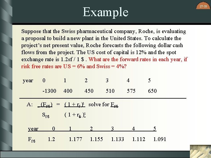 27 -33 Example Suppose that the Swiss pharmaceutical company, Roche, is evaluating a proposal