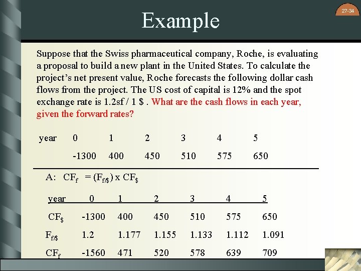 27 -34 Example Suppose that the Swiss pharmaceutical company, Roche, is evaluating a proposal