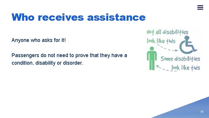 Who receives assistance Anyone who asks for it! Passengers do not need to prove