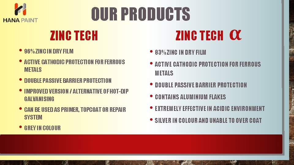 OUR PRODUCTS ZINC TECH • 96% ZINC IN DRY FILM • ACTIVE CATHODIC PROTECTION