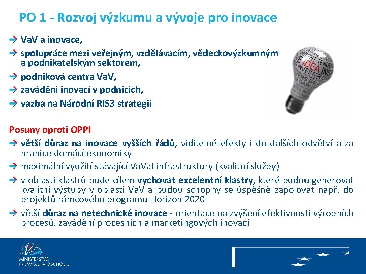 PO 1 - Rozvoj výzkumu a vývoje pro inovace Va. V a inovace, spolupráce