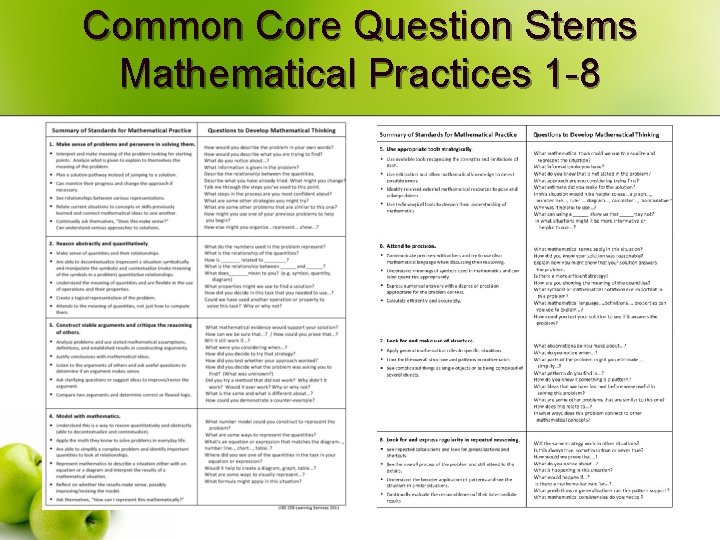 Common Core Question Stems Mathematical Practices 1 -8 