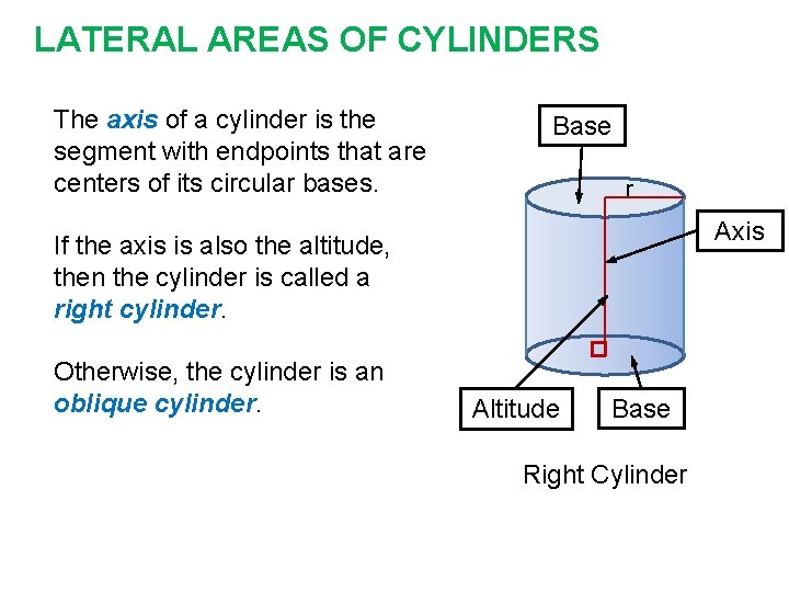 LATERAL AREAS OF CYLINDERS The axis of a cylinder is the segment with endpoints