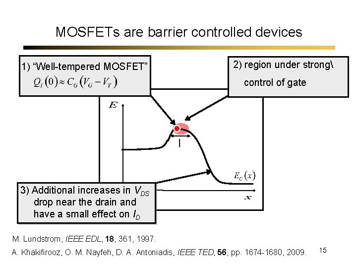 MOSFETs are barrier controlled devices 1) “Well-tempered MOSFET” 2) region under strong control of