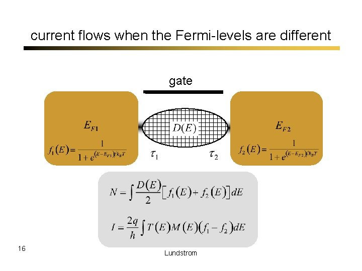 current flows when the Fermi-levels are different gate 16 Lundstrom 