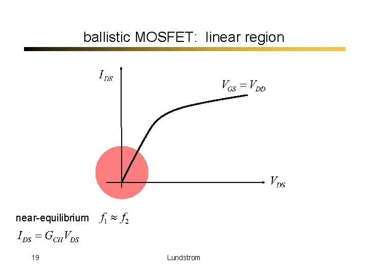 ballistic MOSFET: linear region near-equilibrium 19 Lundstrom 