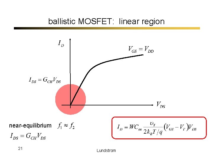 ballistic MOSFET: linear region near-equilibrium 21 Lundstrom 