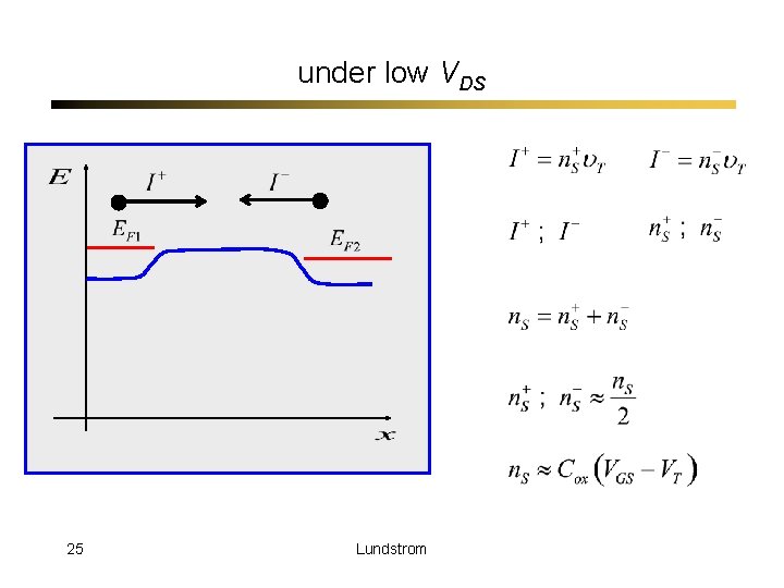 under low VDS 25 Lundstrom 