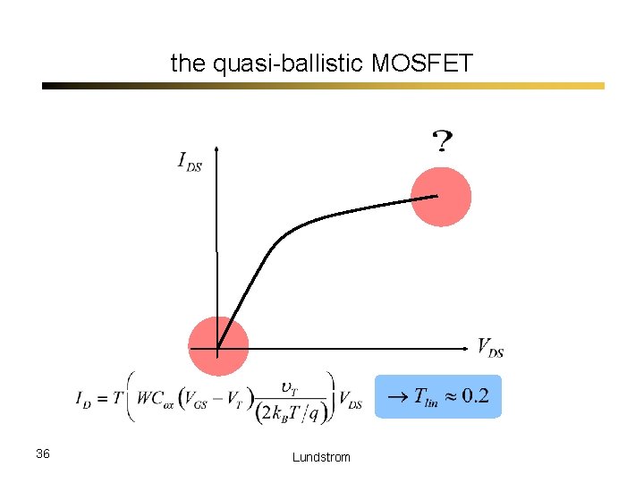 the quasi-ballistic MOSFET 36 Lundstrom 