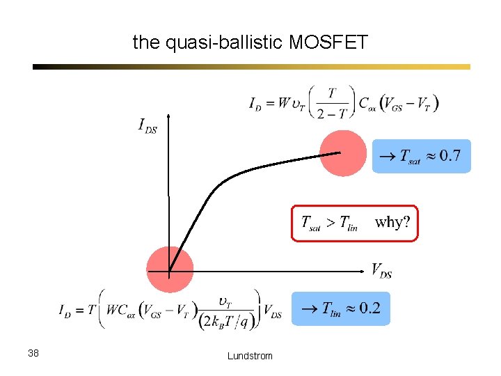 the quasi-ballistic MOSFET 38 Lundstrom 