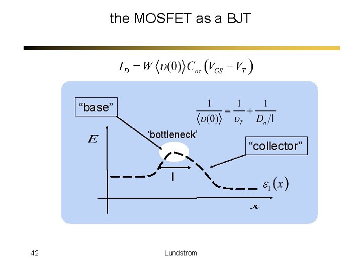 the MOSFET as a BJT “base” ‘bottleneck’ 42 Lundstrom “collector” 