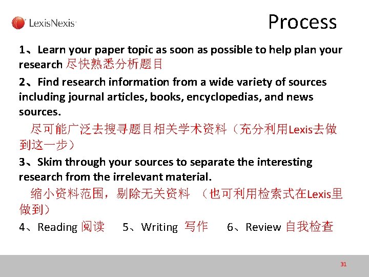 Process 1、Learn your paper topic as soon as possible to help plan your research
